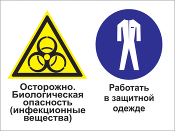 Кз 72 осторожно - биологическая опасность (инфекционные вещества). работать в защитной одежде. (пластик, 600х400 мм) - Знаки безопасности - Комбинированные знаки безопасности - магазин "Охрана труда и Техника безопасности"