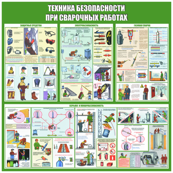 С49 Стенд техника безопасности при сварочных работах (1000х1000 мм, пластик ПВХ 3 мм, алюминиевый багет серебряного цвета) - Стенды - Тематические стенды - магазин "Охрана труда и Техника безопасности"