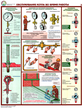 ПС10 Безопасная эксплуатация паровых котлов (бумага, А2, 5 листов) - Плакаты - Безопасность труда - магазин "Охрана труда и Техника безопасности"